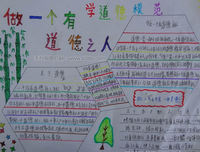 关于朵朵名人名言