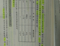 《与大神JQ的日子》经典的句子大全