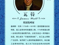最新的Twentine名人名言