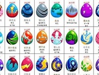 我爱龙族句子大全
