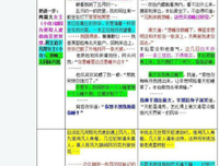 有关唐七的名句