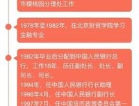 最新的路内精彩语录