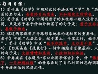雨狸的名言名句