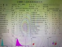 关于血红名言大全