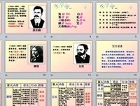 最全的福楼拜的名言