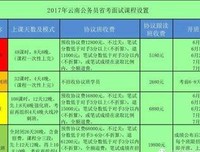 于以考可以用的好词好句