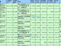 书海沧生的名言