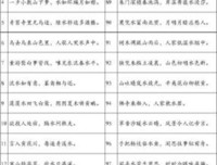君子江山名言大全