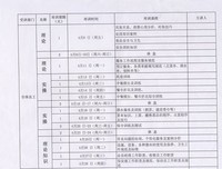 关于龙庭的名句摘抄