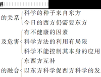 关于多丽丝·莱辛名言大全