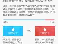 婚姻是场交易，你必须要有价值