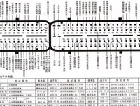 有关我喜欢我读的句子