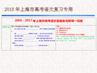 千转百回只为遇见你经典名句