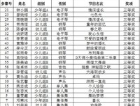 《时间啊请慢些走，我想再等等那个人》读后感10篇