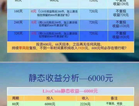 你利物多实战月静好好词好句