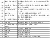 壹句子大全