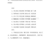 2m63的句集好词好句