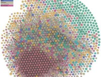 有关入心长文的句子