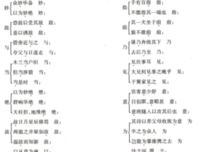关于静默的句子