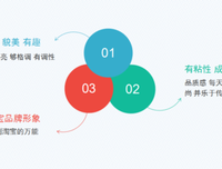 所感所悟*经典名句
