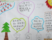 有关于洋的美句摘抄