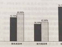 带我子才里经典的句子