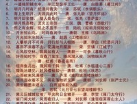 翎音浅唱名句欣赏