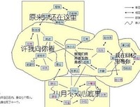 小说中的经典语句