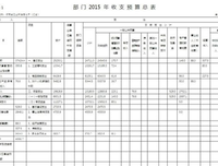 关于三公的名言