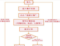关于用出里去些也许不逗之你的中以后的句子