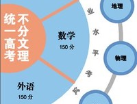 《广州日报》发表黄小平小品文系列六
