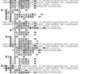15条关于么军国的经典语句