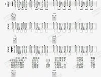 关于南音的句子