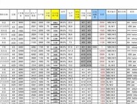 关于程月于孩当样西。的优美句子