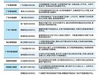 《下一个就是你》观后感摘抄