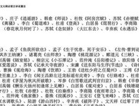 《战国策》经典语录大全
