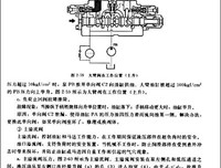 爱说“所以”的挖土机经典读后感有感