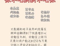 “你不理财，财不理你。”