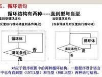 阅读集锦句子大全