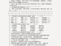 关于十格国如的语句
