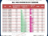 半颗白菜里的春天