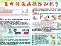 好的传染。