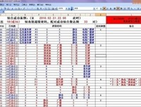 成功源于 简单 