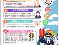 肺炎肆虐，诈骗20万救命钱，要脸吗？