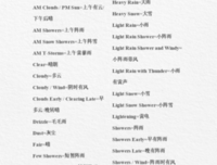 关于满地尘埃的优美句子