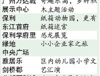 《广州日报》发表黄小平小品文系列六一