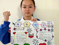 这样“照镜子”可以消除“焦虑”和“恐惧”， 共5个步