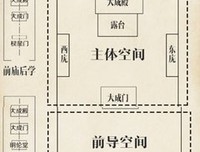 变里作月格言警句