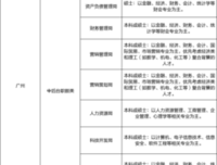 《我们澳门二十年》读后感锦集