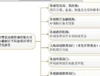 这家伙又开始了，你这样小心我把你赶出去！​